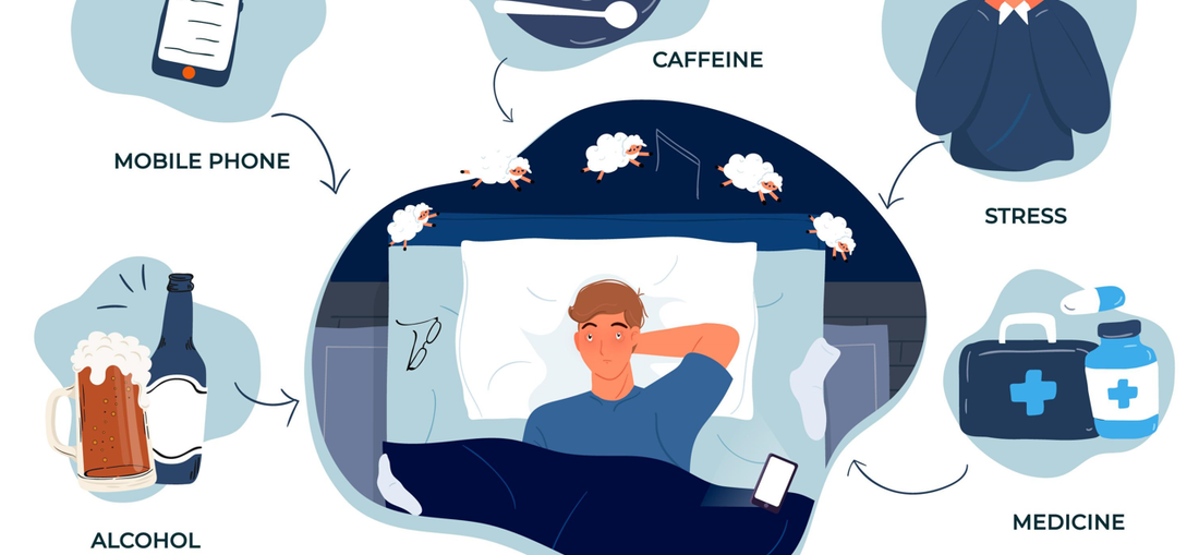 The Impact of Sleep Disorders on Cardiovascular Health