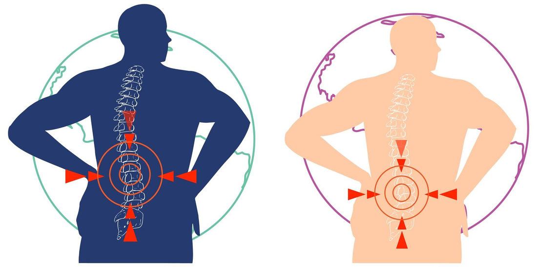 Exploring the Science Behind TENS: What You Need to Know