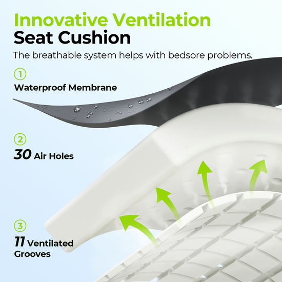 AUVON Ventilation Wheelchair Seat Cushions for Tailbone, Pressure Sore & Ulcer Pain Relief, Innovative Breathable Memory Foam for All-day Comfort, Waterproof & Anti-slip Chair Cushion for Back Support
