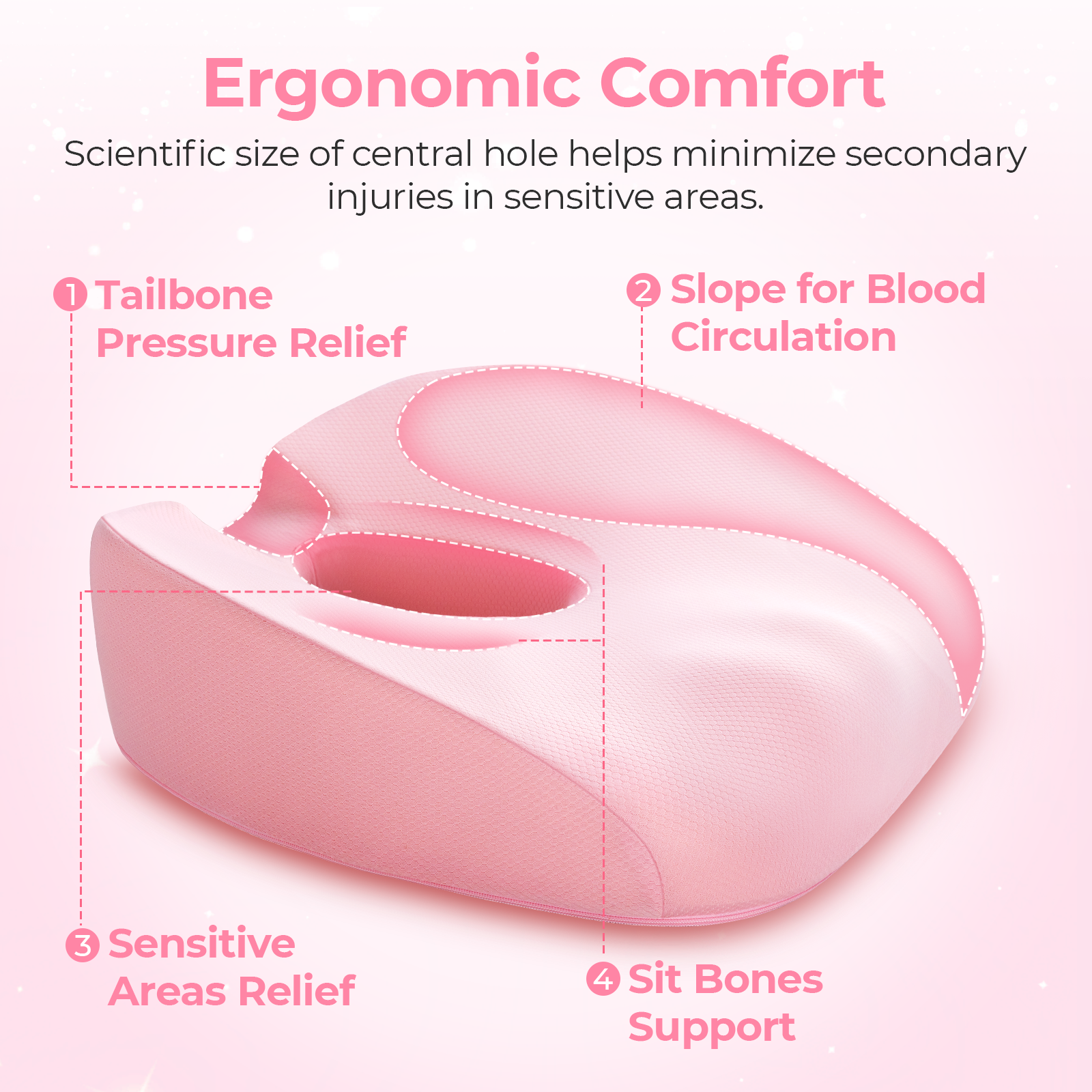 AUVON Stylish Pink Donut Pillow Hemorrhoids Scientific Center Hole U-Shaped Cutout, Butt Pillow for Back Tailbone Pain Relief, Seat Cushion for