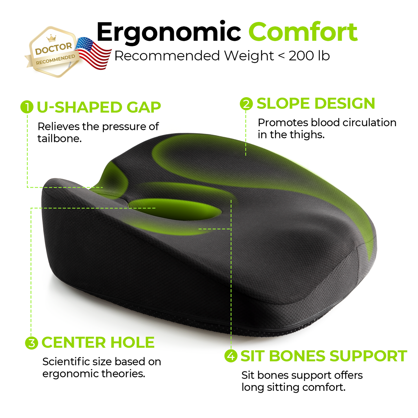 AUVON Innovation Donut Pillow for Hemorrhoids with Scientific Center Hole & U-Shaped Cutout, Orthopedic Pain Relief for Tailbone, Coccyx, Prostate, Postpartum Pregnancy & After Surgery Sitting Relief