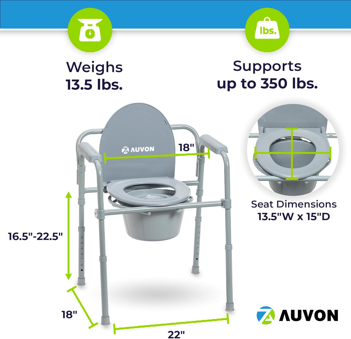 AUVON Folding Steel Bedside Commode Chairs, Portable Toilet, Supports Individuals Weighing Up To 350 Lbs, with 7.5 Qt. Bucket and 13.5 Inch Seat, Grey