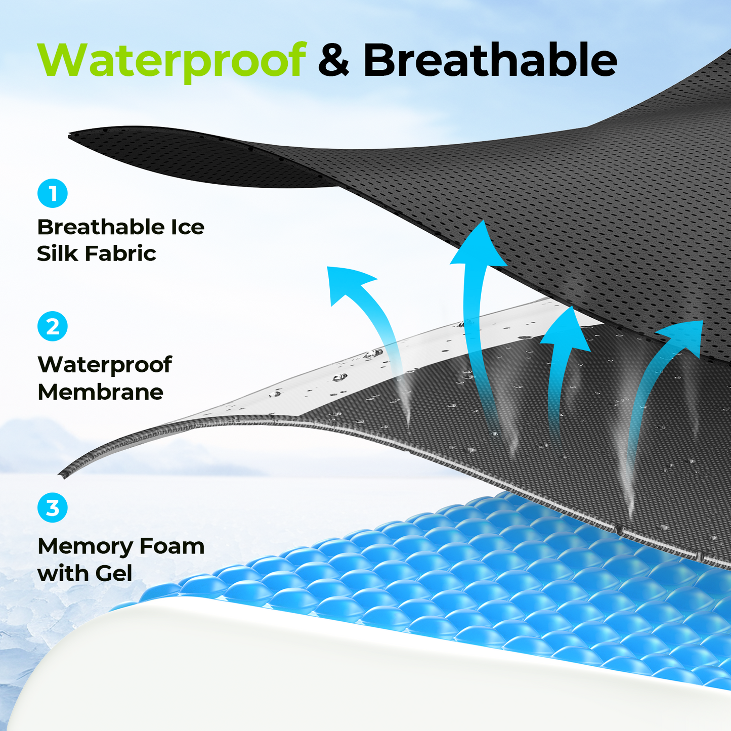 AUVON Gel Wheelchair Seat Cushion, Relieve Sciatica, Back, Coccyx, Pressure Sore and Ulcer Pain, Refreshing & Ergonomic Chair Cushion with Waterproof Silk Fabric, Anti-Slip Cover, Removable Strap