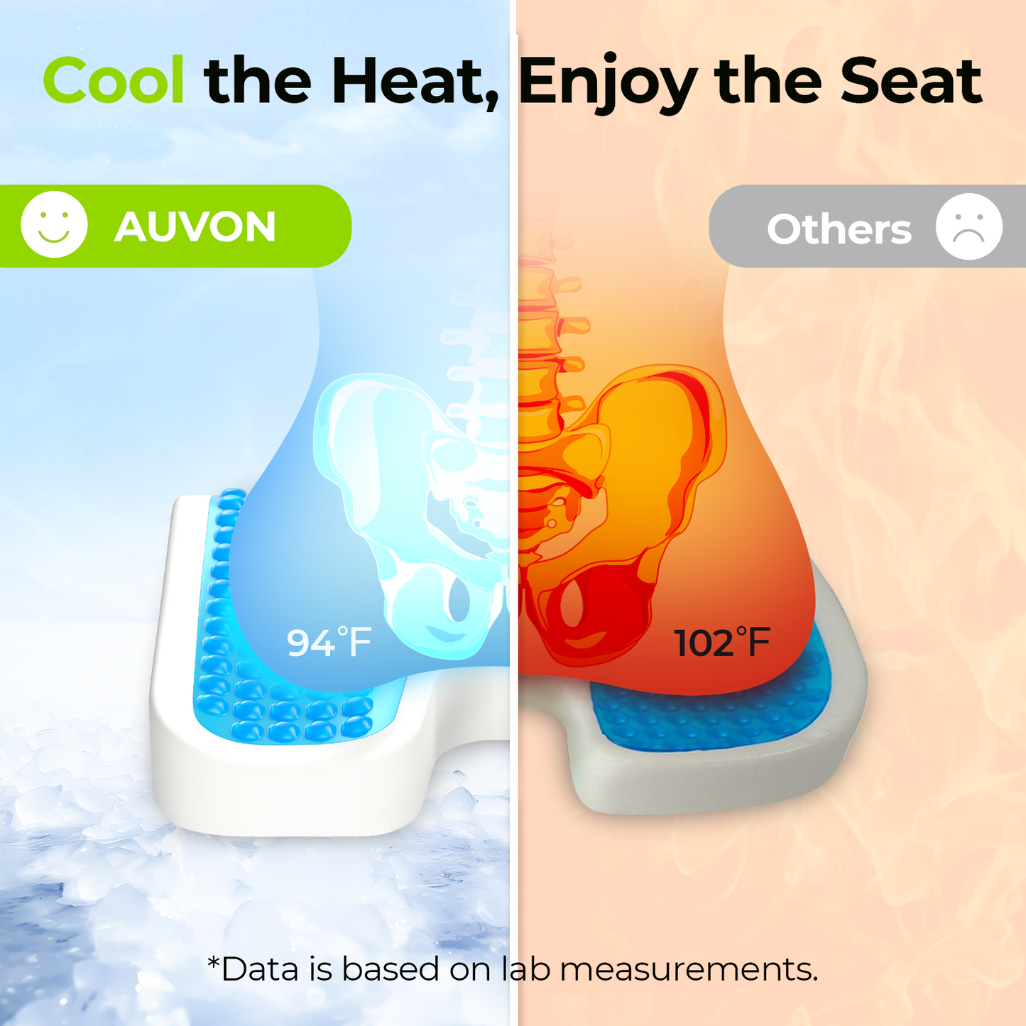 AUVON Cooling Gel Seat Cushion for Office Chair, Large Tailbone Cushion with Thick Memory Foam for Sciatica & Back Pain Relief, Non-Slip Pressure Relief Coccyx Cushion Suits Car Seat, Gaming, Home