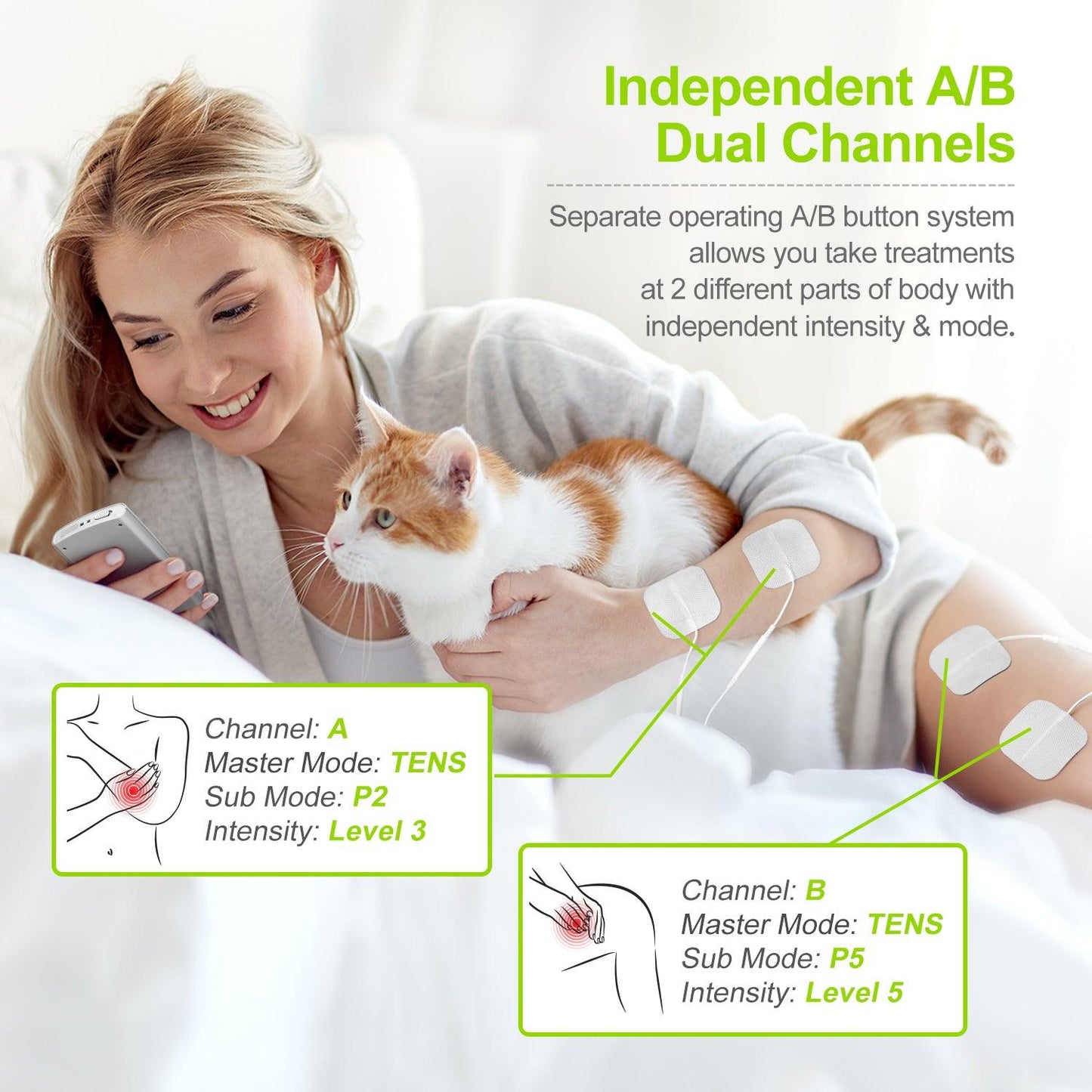 AUVON Dual Channel TENS EMS Unit 24 Modes Muscle Stimulator for Pain Relief, Rechargeable TENS Machine Massager with 12 Pads, ABS Pads Holder, USB Cable and Dust-Proof Storage Bag - AUVON