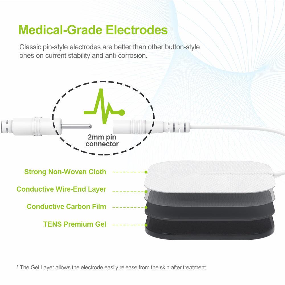 AUVON Dual Channel TENS Unit Muscle Stimulator Machine with 20 Modes, 2" and 2"x4" TENS Unit Electrode Pads - AUVON