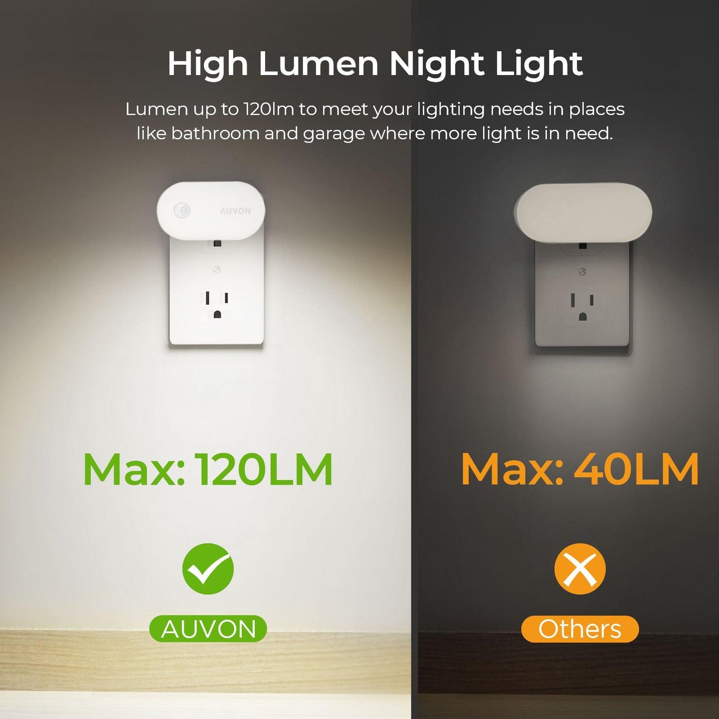 AUVON Night Light Plug in, Bright Motion Sensor Night Light (120 Lumens), Dimmable Smart LED Night Lights Plug Into Wall, 1-120lm Brightness Nightlight for Bathroom, Hallway, Garage, Toilet (4 Pack) - AUVON