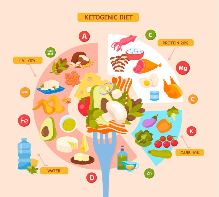 The Role of Vitamin K2 in Bone Health