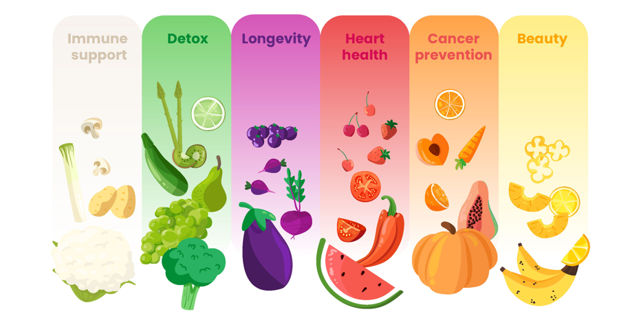 Managing Diabetes: Lifestyle Changes and Medication Management