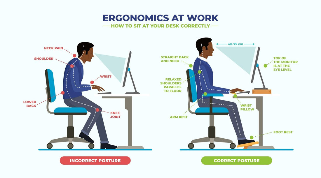 The Benefits of a Standing Desk for Back Pain