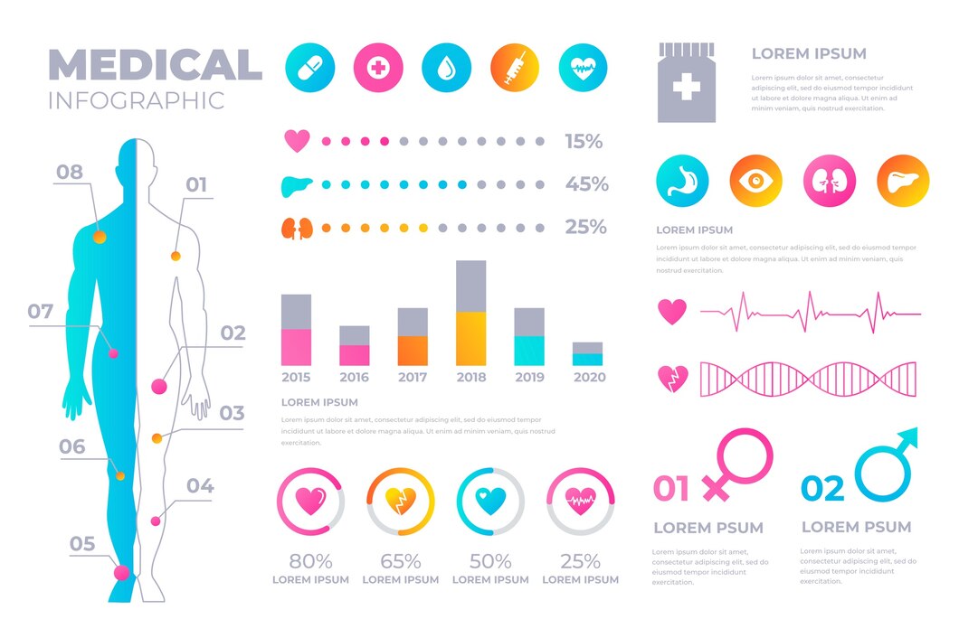 Understanding the Benefits of a Pain Journal