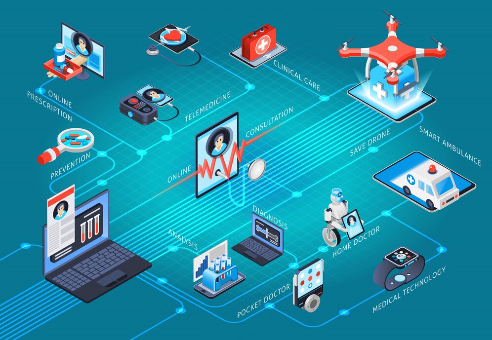 The Impact of Blockchain Technology on Medical Records