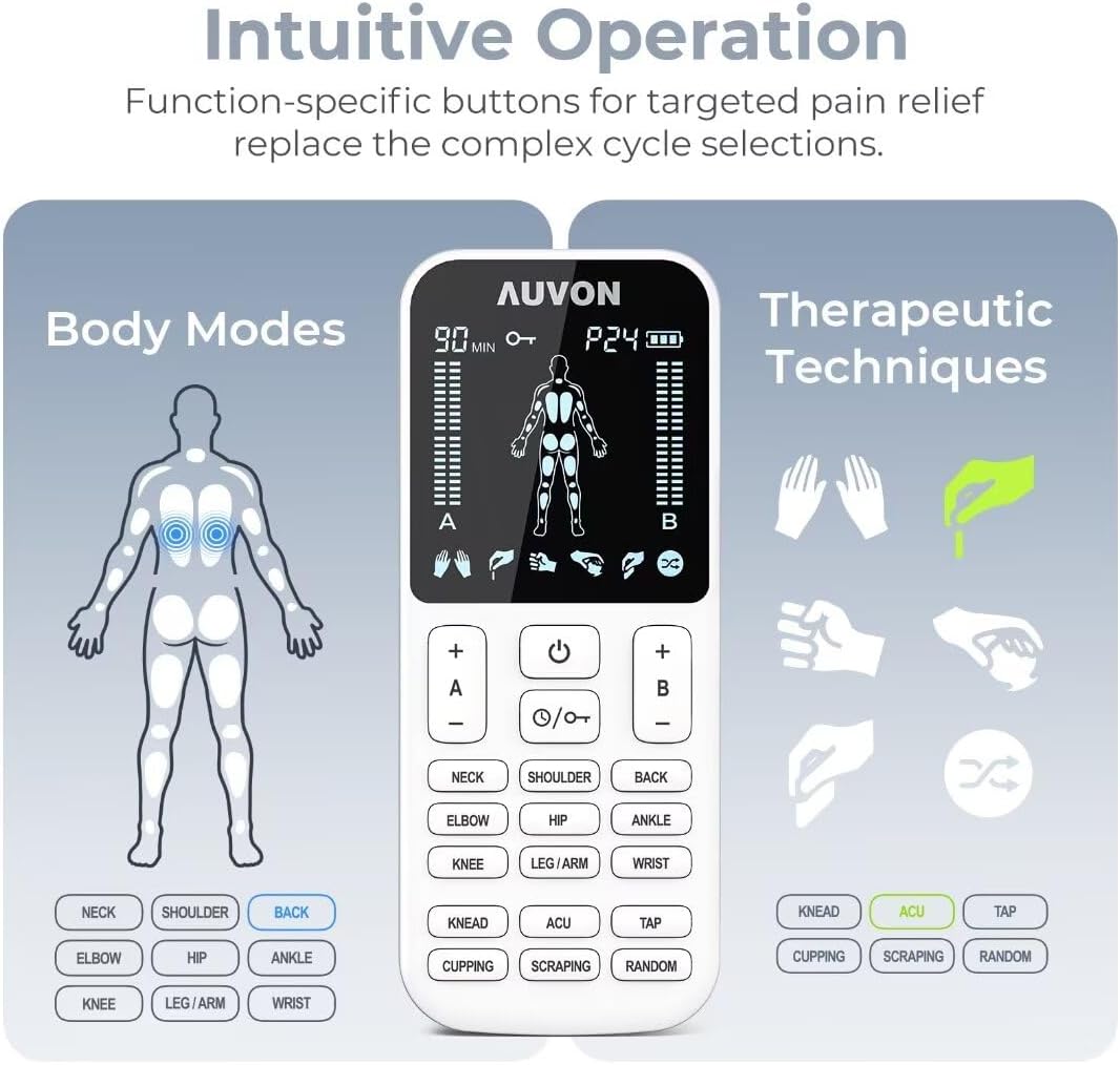 AUVON 4 Outputs TENS Unit Muscle Stimulator with 24 Modes & Intuitive Operation Design, FSA & HSA Eligible, TENS Machine with 10 TENS Pads, Electronic Pulse Massager for Back Pain Relief Therapy