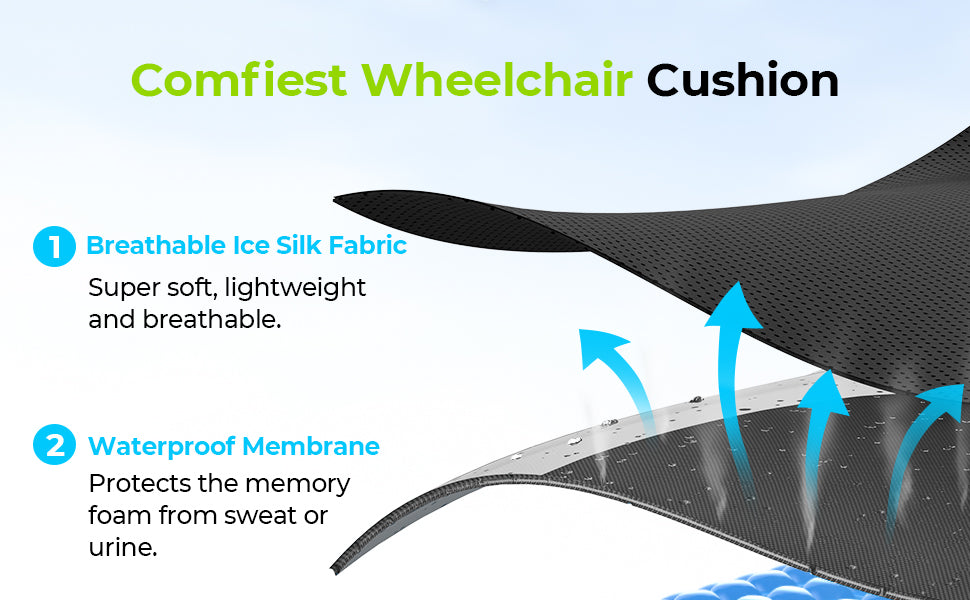 AUVON Ergonomic Anti-slip Wheelchair Cushions, Front High Rear Low