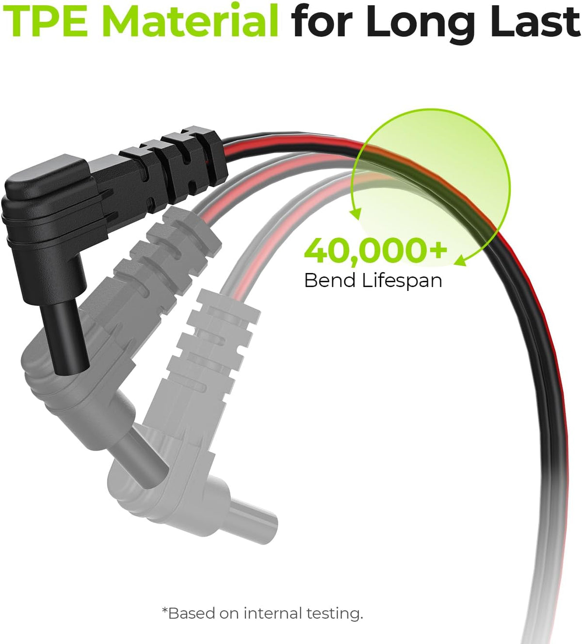 AUVON Premium TENS Unit Electrode Lead Wires for 2mm Pin TENS Pads, 2 Pack Soft TPE Material with 40,000+ Bends, Lead Wires Compatible with Most TENS Unit Muscle Stimulators with 2.35mm Plugs