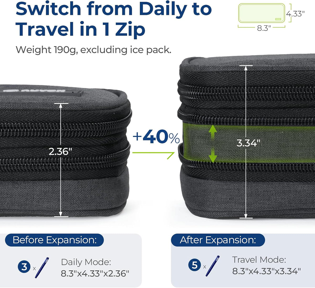 AUVON Expandable Insulin Cooler Travel Case, +40% Space, 2x180g Ice Packs TSA-Approved Diabetic Medication Cooler for Travel Holds 3-5 Insulin Pens & Supplies, Well-Insulated, Compact for Daily, Trip