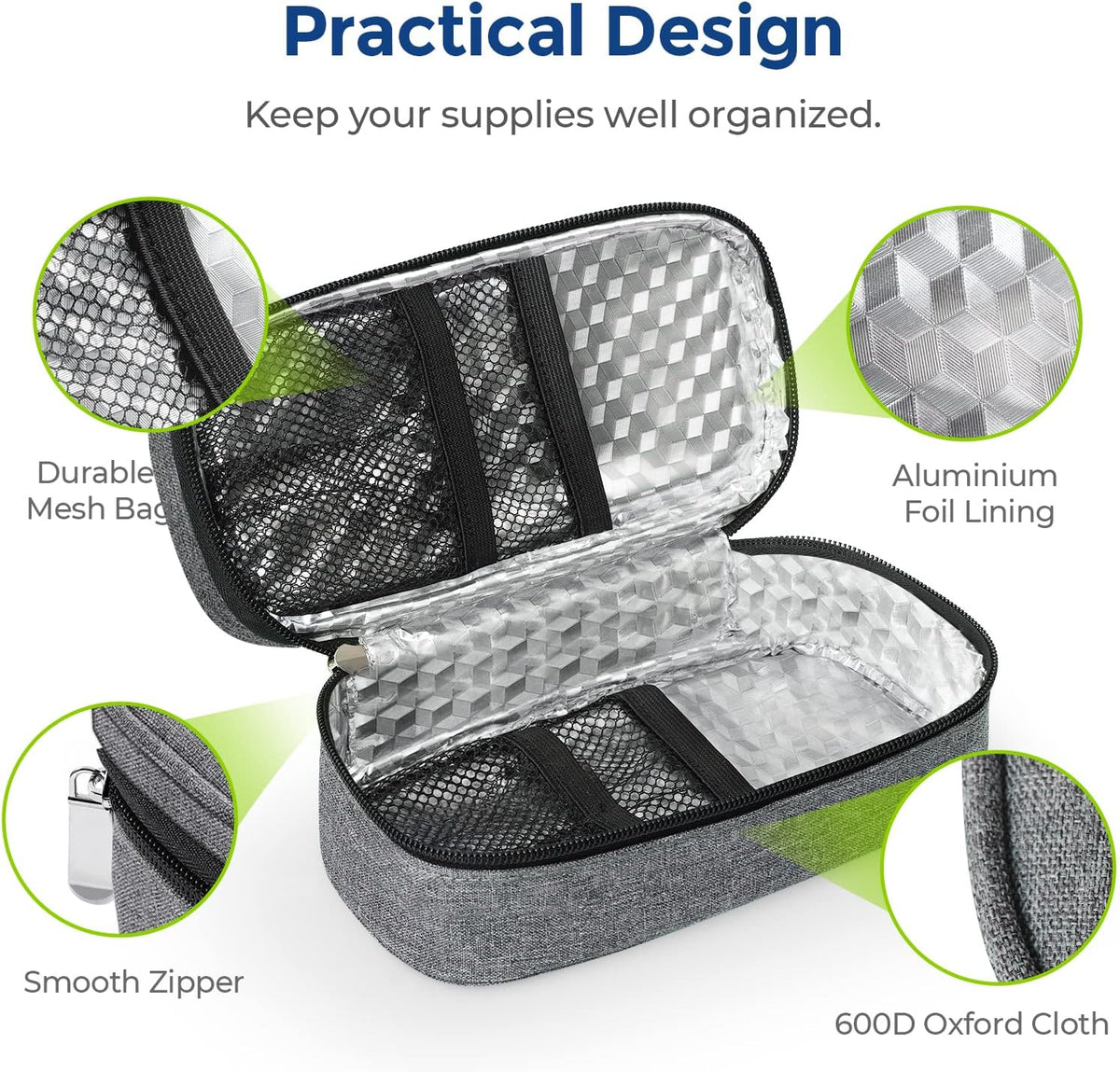 AUVON Insulin Cooler Travel Case, 2x160g TSA Approved Ice Packs, Portable Diabetic Medication Cooler for Travel Holds 3-4 Insulin Pens & Diabetic Supplies, Well-Insulated, Compact for Daily and Trips