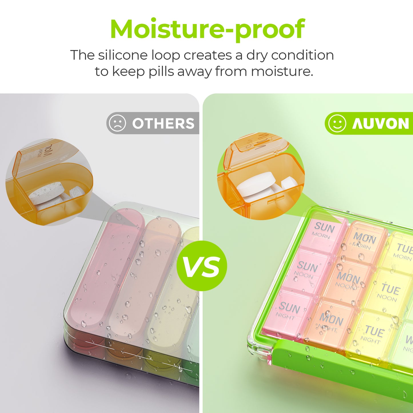 AUVON Weekly Pill Organizer 3 Times a Day with Moisture-Proof Design, Large Pill Box 7 Day Easy to Use, Portable Pill Case for Travel with Double Protection, Pill Containers for Vitamins, Medications