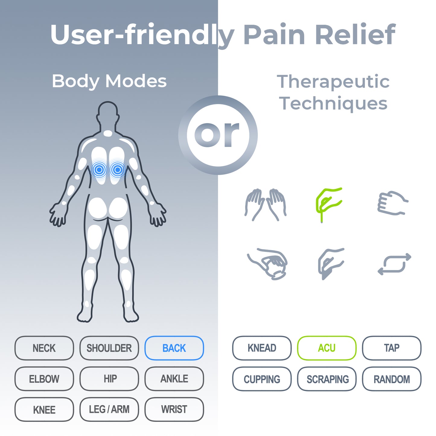 AUVON 4 Outputs TENS Unit 24 Modes Muscle Stimulator with EVA Travel Case, Rechargeable TENS EMS Machine with Easy-to-Select Button Design for Pain Relief, 2X Battery Life, 10 Electrode Pads