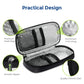 AUVON Insulin Pen Cooler Travel Case with 2 * 90g TSA Approved Ice Packs, Diabetic Medication Insulated Cooling Bag for Insulin Pens and Diabetic Supplies Storage, Compact for Daily Life and Trips