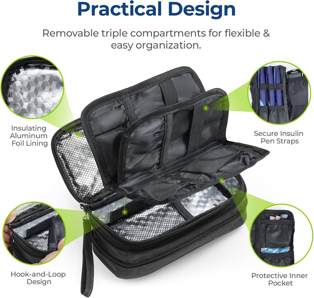 AUVON Expandable Insulin Cooler Travel Case, +40% Space, 2x180g Ice Packs TSA-Approved Diabetic Medication Cooler for Travel Holds 3-5 Insulin Pens & Supplies, Well-Insulated, Compact for Daily, Trip