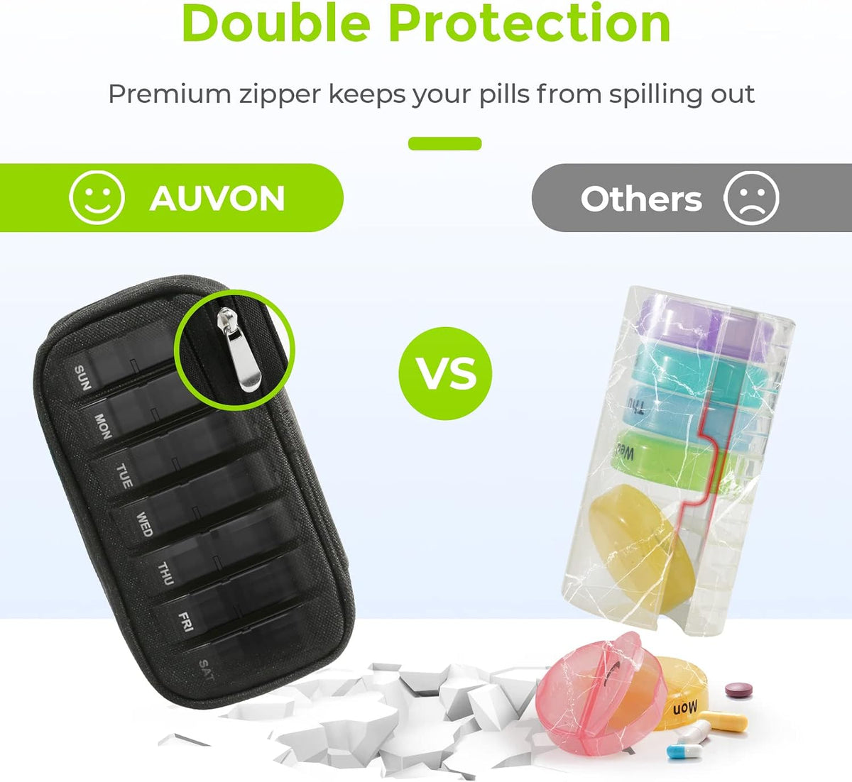 AUVON Sac en toile XL, organiseur de pilules hebdomadaire 2 fois par jour, pilulier de voyage 7 jours avec une grande ouverture latérale, pilulier matin et soir avec sac en tissu portable pour compléments, vitamines, huiles de poisson