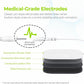 AUVON Dual Channel TENS Unit Muscle Stimulator Machine with 20 Modes, 2" and 2"x4" TENS Unit Electrode Pads