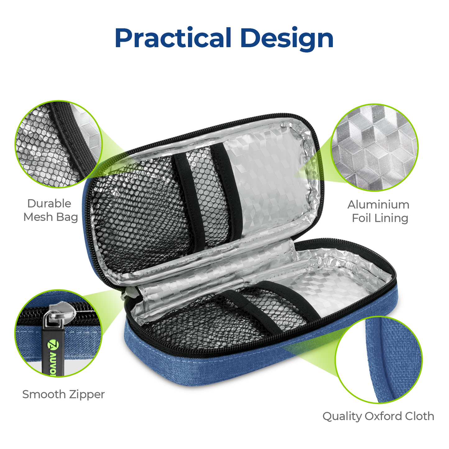 AUVON Insulin Pen Cooler Travel Case with 2*90g TSA Approved Ice Packs, Diabetic Medication Insulated Cooling Bag for Insulin Pens and Diabetic Supplies Storage, Compact for Daily Life and Trips, Blue