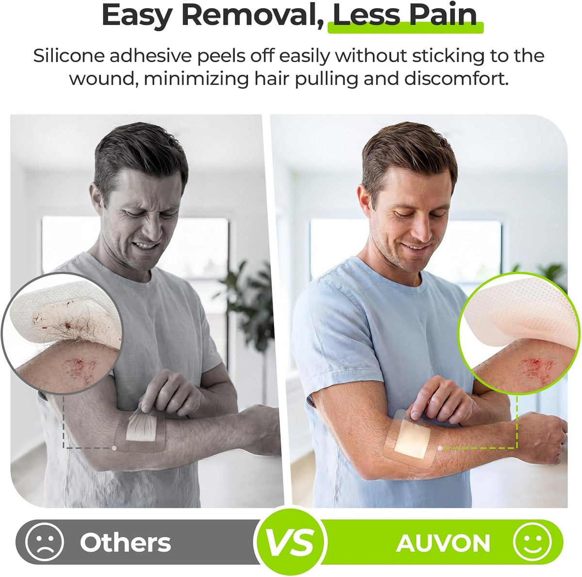 AUVON Silicone Foam Dressing with Large Adhesive Border, Wound Dressing Pads with High Absorbency, Waterproof for Wound Care & Protection Plus Cushioning, Skin-Friendly, Easy Off
