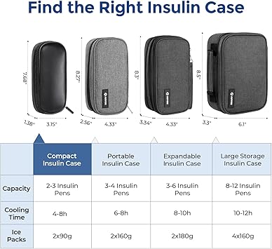 AUVON Style Insulin Pen Cooler Travel Case with 2 * 90g TSA Approved Ice Packs, Leather Diabetic Medication Insulated Cooling Bag, Compact Insulin Case for Insulin Pens & Other Supplies Storage