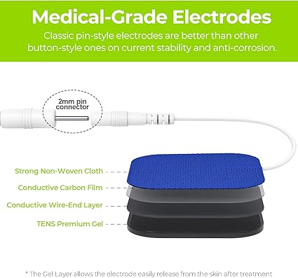 AUVON TENS Unit Electrode Pads 2"x2" 48 Pcs Value Pack, Reusable Latex-Free TENS Unit Pads with Upgraded Self-Adhesion, Non-Irritating Replacement Pads Compatible with TENS 7000, Etekcity, Nicwell