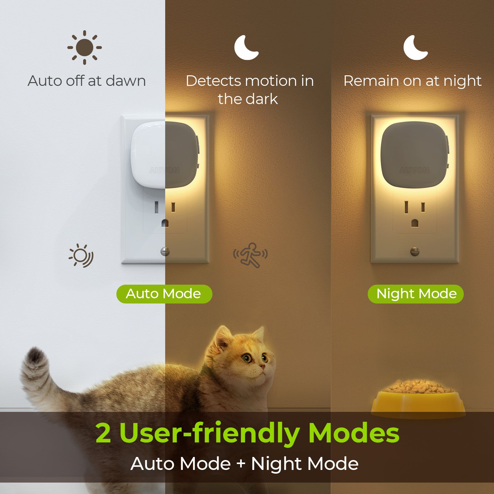 AUVON Rechargeable Mini Motion Sensor Night Light, LED Stick-On