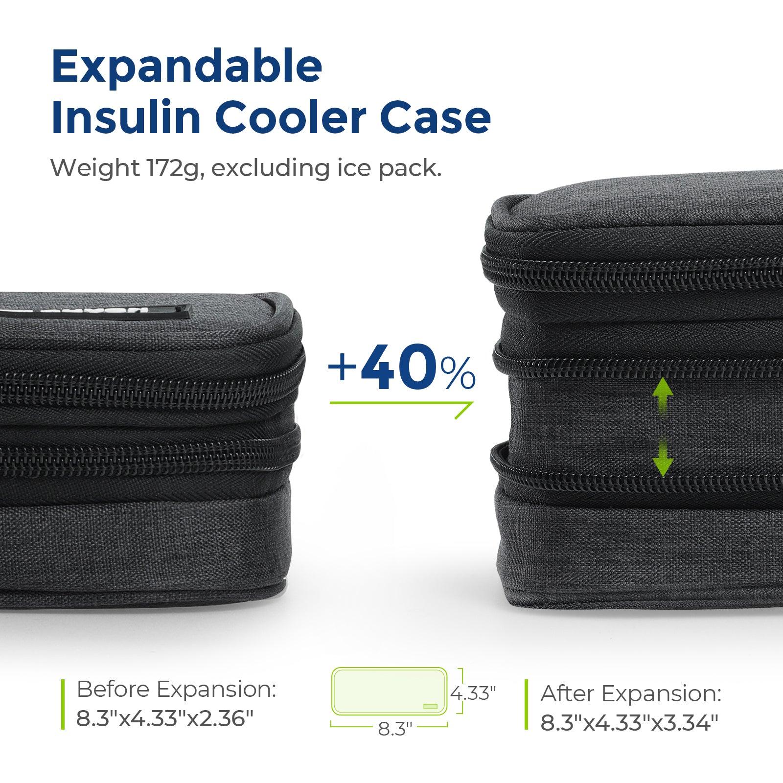 AUVON Insulin Cooler Travel Case, Expandable Insulated Diabetic Bag with 2 * 180g Ice Packs for Double Cooling Time, Portable Medication Cooler Bag for Insulin Pens and Blood Glucose Monitor Supplies - AUVON