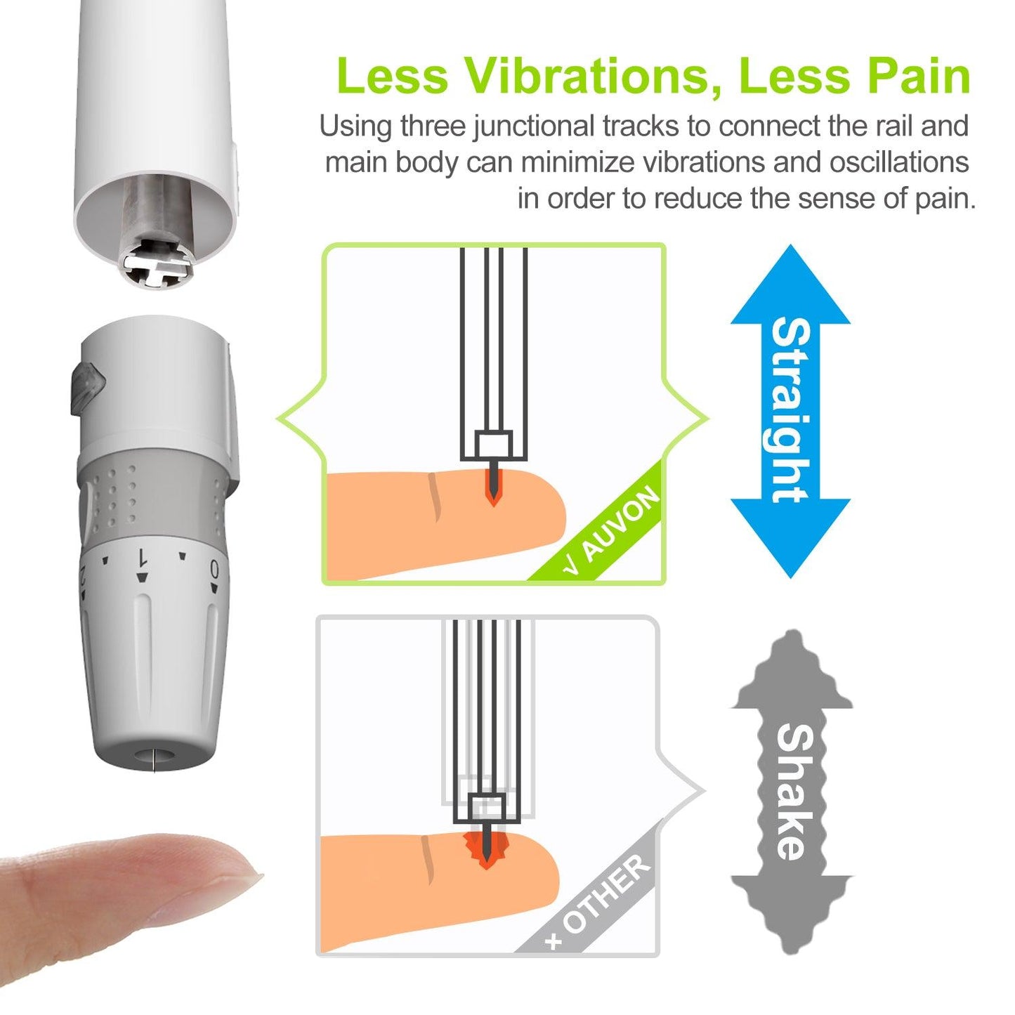 AUVON Lancing Device with Less Pain Design, Blood Sample Pen and Twist Top 100pcs 30 Gauge Lancets for Blood Sugar Level Monitoring - AUVON