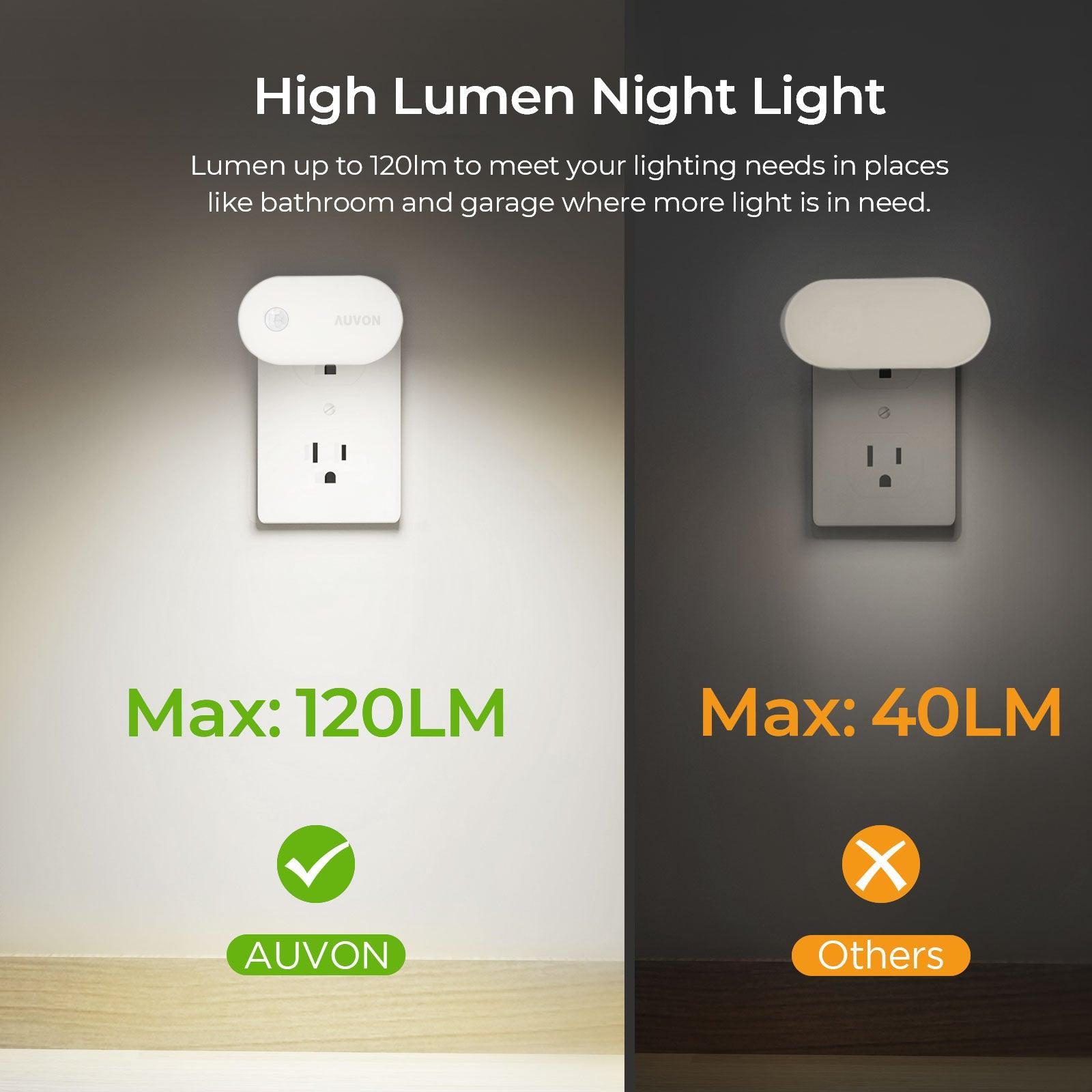 AUVON Night Light Plug in, Motion Sensor Night Light, Dimmable