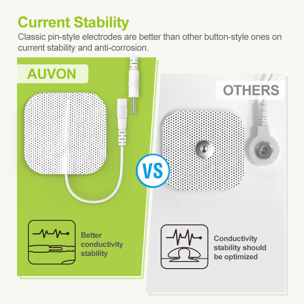 AUVON Rechargeable TENS Unit Muscle Stimulator, 24 Modes 4th Gen TENS Machine with 8pcs 2"x2" Premium Electrode Pads for Pain Relief - AUVON
